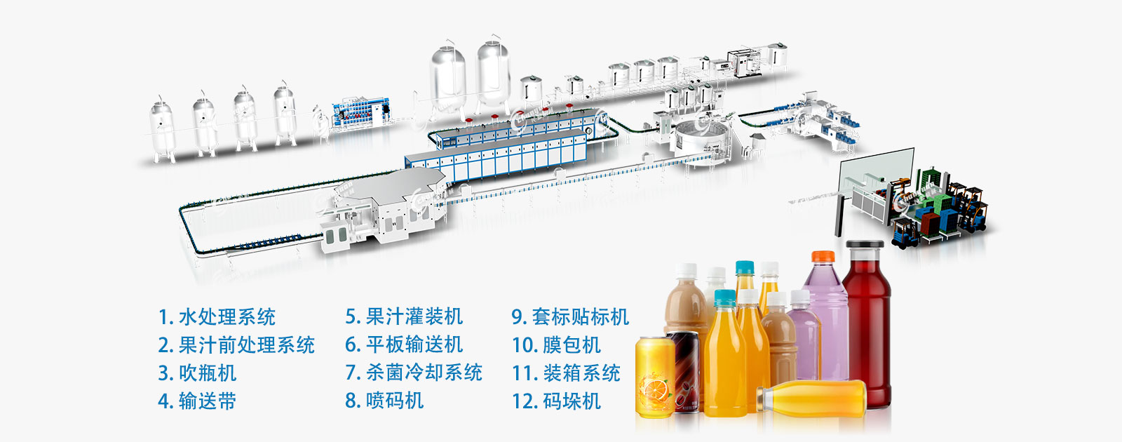 果汁灌装线